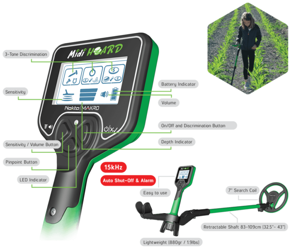 nokta-makro-midi-hoard-tech